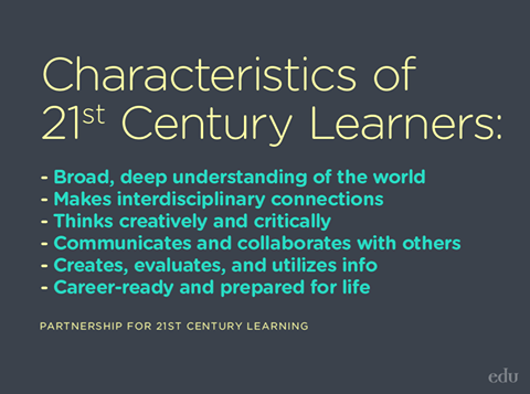 21st century learners thin creatively and critically