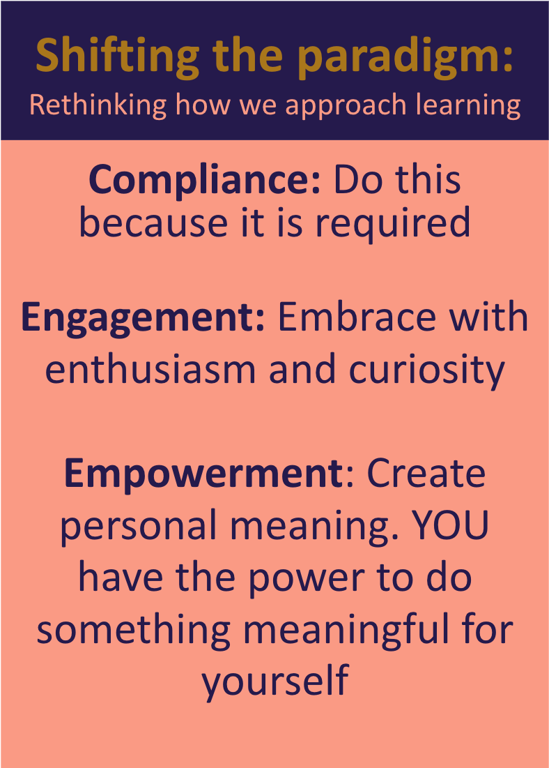 Shifting the paradigm: Rethinking how we approach  work
Compliance: Do this because it is required
Engagement: Embrace with enthusiasm and curiosity
Empowerment: Create personal meaning. YOU have the power to do something meaningful for yourself 