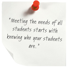 quote: meeting the needs of all students starts with knowing who your students are.