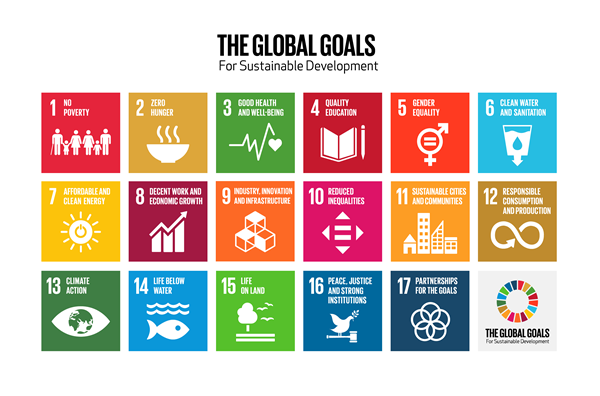 The Global Goals for the Sustainable Developement